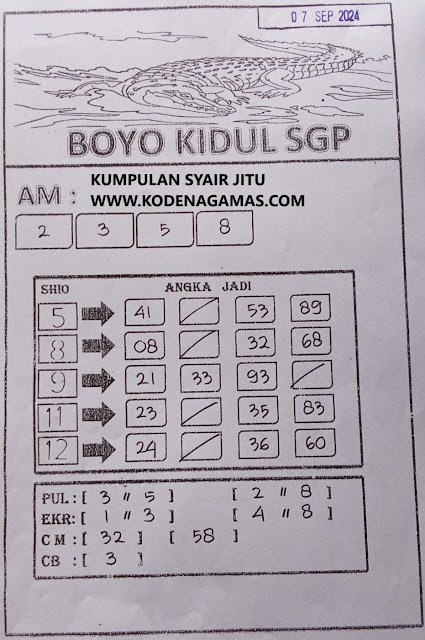 syair hk vip